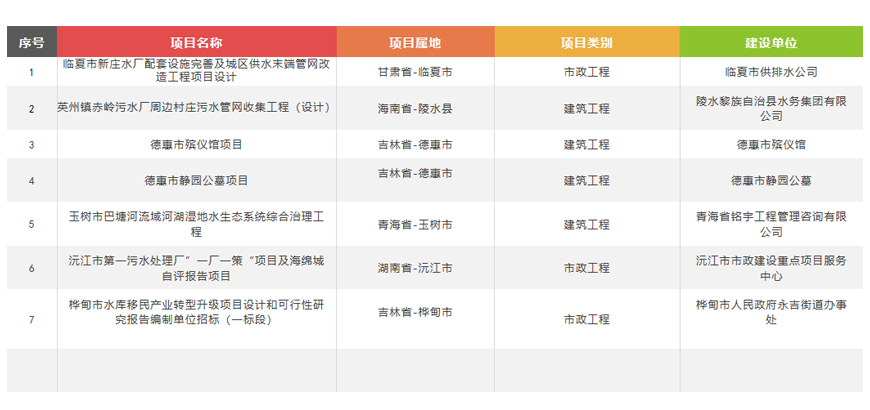 港澳宝奥苹果手机
